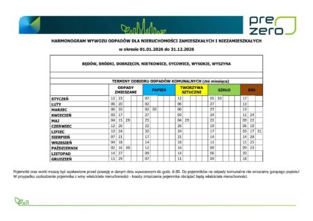 Harmonogram wywozu odpadów 2026r. Wysokie gm. Czerwieńsk
